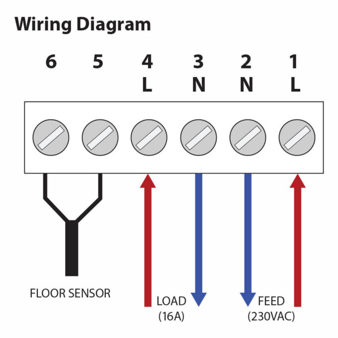 Thermostat Wiring RD600