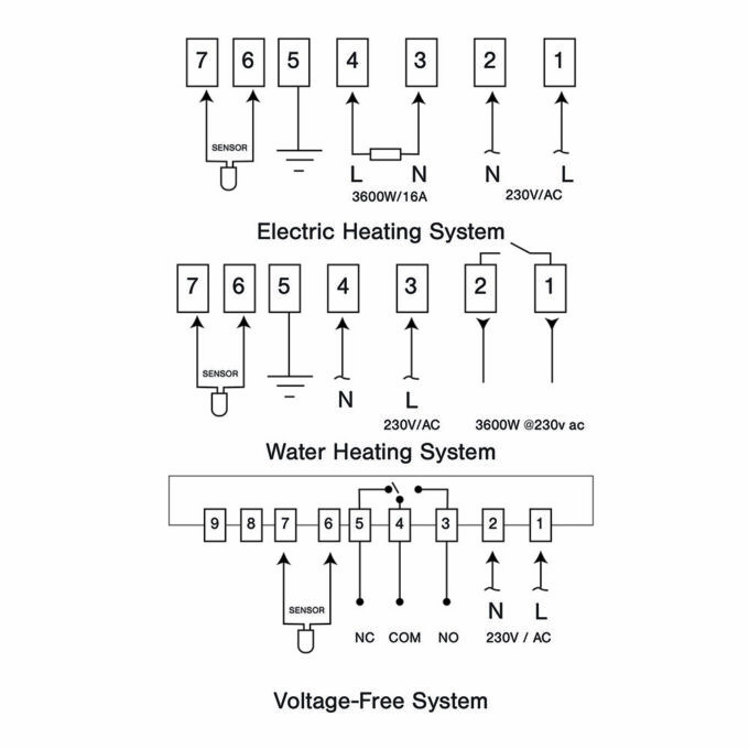 Thermostat Wiring Colour Touch Screen